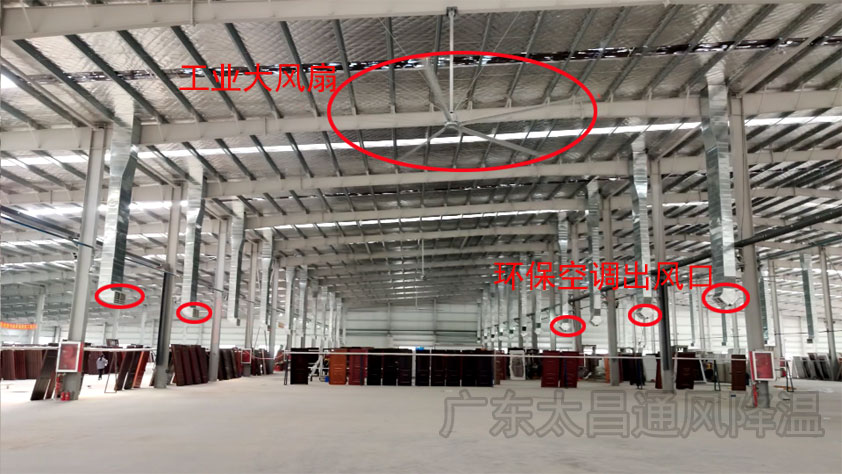 車間怎么降溫？這三種廠房降溫方法總一款適合你
